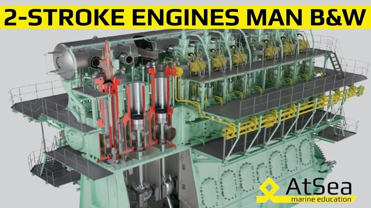 Two -stroke engines courses package