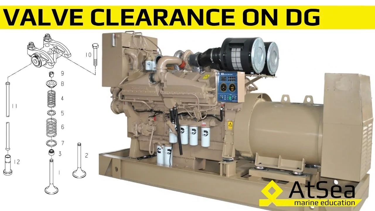 Valve Clearance adjustments in details