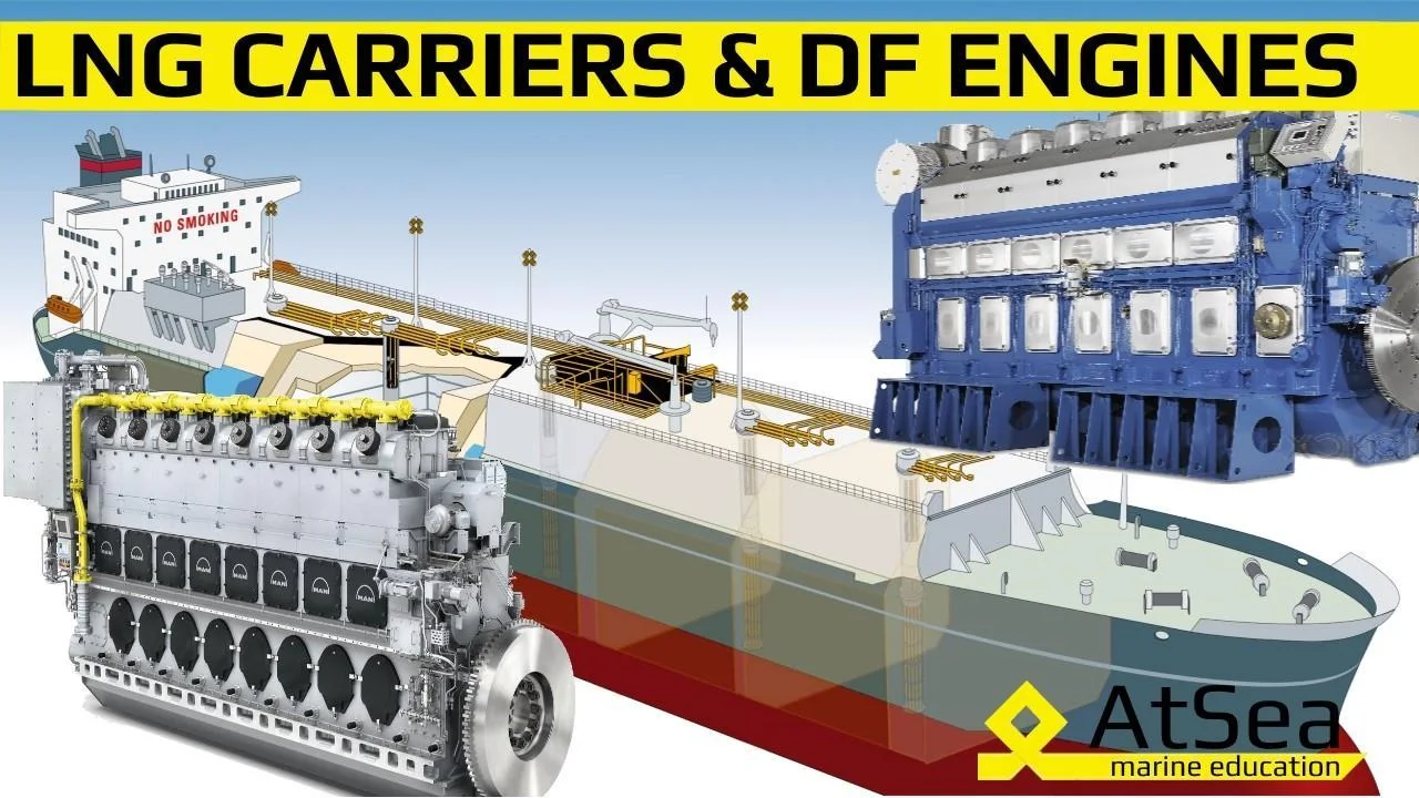LNG Carriers and DF Engines